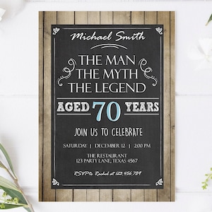 Editable The Man The Myth The Legend Birthday Invite Man Men Adult Birthday Wood Rustic Digital Download Evite Template Printable 0101