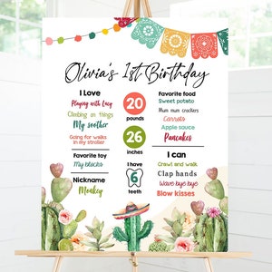 Bearbeitbares Kaktus Fiesta Geburtstagsmeilensteine Zeichen Erster Geburtstag Poster1.Geburtstag Mexikanische Blumen Digital Download Template Printable 0404