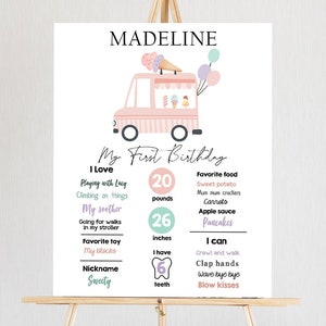 Segno modificabile per le pietre miliari del compleanno del gelato Ragazza Rosa Primo compleanno Camion dei gelati 1° cono Dolce Modello digitale da scaricare Stampabile 0415