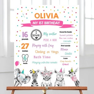 Editable Party Animals Birthday Milestones Sign Girl Pink Blue First Birthday 1st Safari Animals Wild Zoo Digital Template Printable 0390