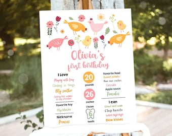 Editable Little Chick Birthday Milestones Sign Girl 1st Birthday Party Farm Barnyard Floral Chicken Easter Download Template Printable 0446