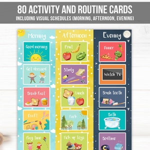 Visueller Stundenplan Kinder Tagesablauf Diagramm 80 Karten Hausarbeit Schule Homeschool Kleinkind Vorschulkind Kalender Tagespflege Download Printable 0341