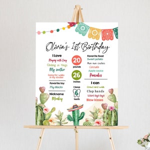 Editable Cactus Fiesta Birthday Milestones Sign First Birthday Poster1st Birthday Mexican Floral Download Corjl Template Printable 0404