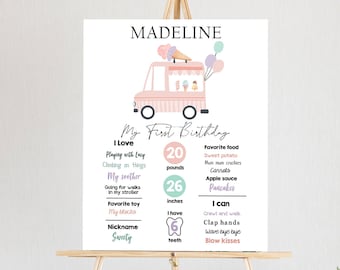 Editable Ice Cream Birthday Milestones Sign Girl Pink First Birthday Ice Cream Truck 1st Cone Sweet Download Corjl Template Printable 0415