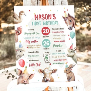 Editable Farm Animals Birthday Milestone Sign Boy Red Farm Birthday Barnyard Bash Poster Floral Digital Download Template Printable 0448