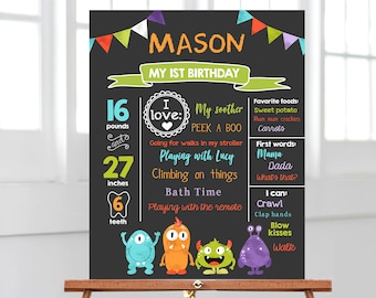 Editable Little Monsters Birthday Milestones Sign First Birthday Monster Decor 1st Party Boy Download Template Printable Corjl 0058