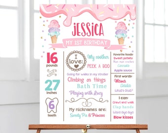 Editable Ice Cream Birthday Milestones Sign Girl Pink First Birthday Chalkboard 1st Cone Sweet Poster Download Corjl Template Printable 0243