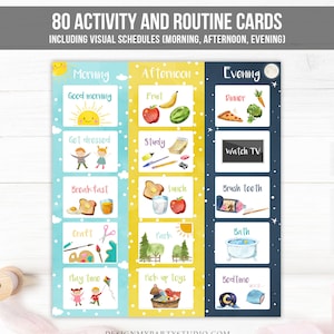 Visueller Stundenplan Kinder Tagesablauf Diagramm 80 Karten Hausarbeit Schule Homeschool Kleinkind Vorschulkind Kalender Tagespflege Download Printable 0341