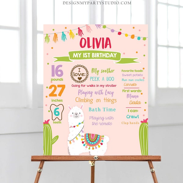 Editable Llama Birthday Milestones Sign First Fiesta Birthday Mexican Alpaca 1st Birthday Girl Pink Download Printable Corjl Template 0079