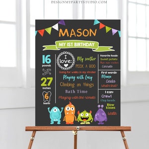 Editable Little Monsters Birthday Milestones Sign First Birthday Monster Decor 1st Party Boy Download Template Printable Corjl 0058