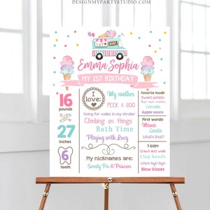 Segno modificabile per le pietre miliari del compleanno del gelato Ragazza Rosa Primo compleanno Camion dei gelati 1° cono Dolce Scarica Modello Corjl Stampabile 0243
