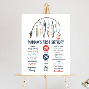 Editable Fishing Birthday Milestones Sign Offically One O-fish-ally Boy 1st Birthday The Big One Gone Fishing Template Printable Corjl 0454