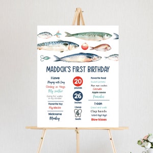 Editable Fishing Birthday Milestones Sign Offically One O-fish-ally Boy 1st Birthday The Big One Gone Fishing Template Printable Corjl 0454