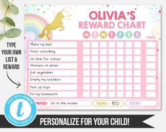 Behavior Charts For School Kids