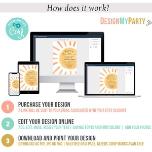May include: A graphic showing how to use a digital design service. The steps are: 1. Purchase your design, 2. Edit your design online, and 3. Download and print your design. The image shows a computer screen, a laptop, and a phone, each displaying a sun-themed invitation.