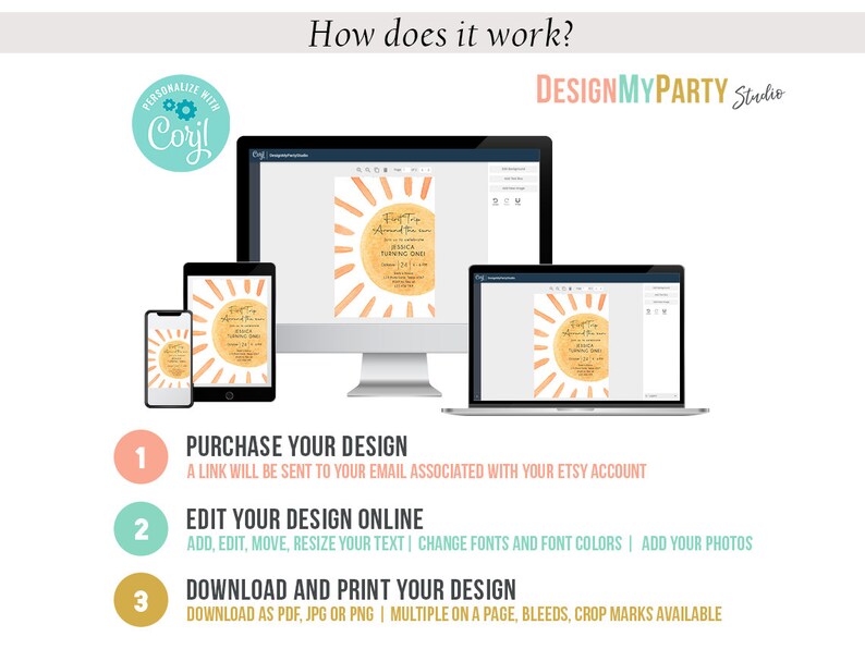 May include: A graphic showing how to use a digital design service. The steps are: 1. Purchase your design, 2. Edit your design online, and 3. Download and print your design. The image shows a computer screen, a laptop, and a phone, each displaying a sun-themed invitation.