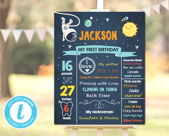 Outer Room Birthday Milestones Indicator Astronaut Birthday picture about Moose Template Printable known as Outer Place Birthday Milestones Indication Astronaut Birthday