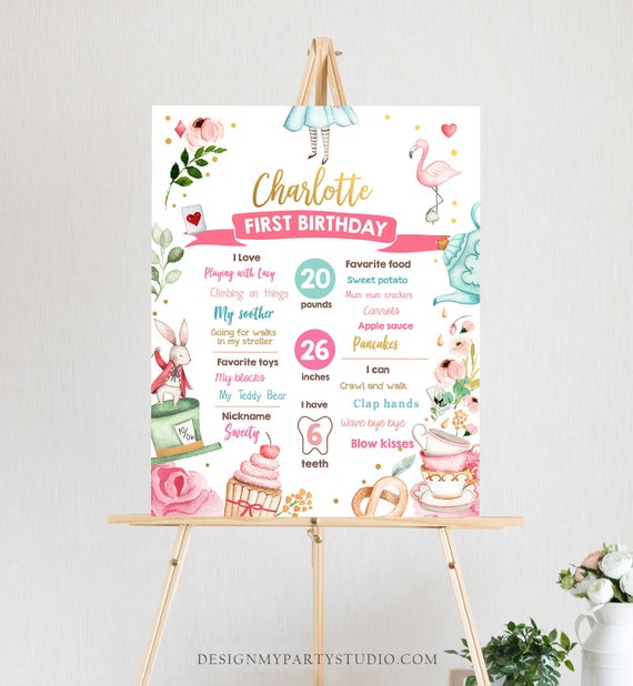 Editable Alice in Onederland Birthday Milestones Sign Girl First Birthday 1st Alice in Wonderland Chalkboard Corjl Template Printable 0350 Il_570xn