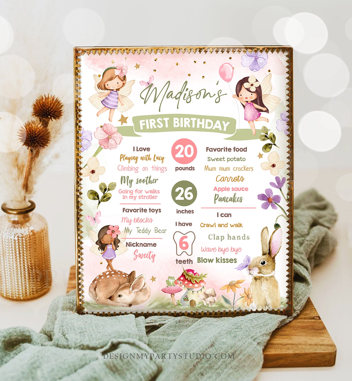 Editable Fairy Birthday Milestones Sign Fairy Tea Party Girl Birthday ...