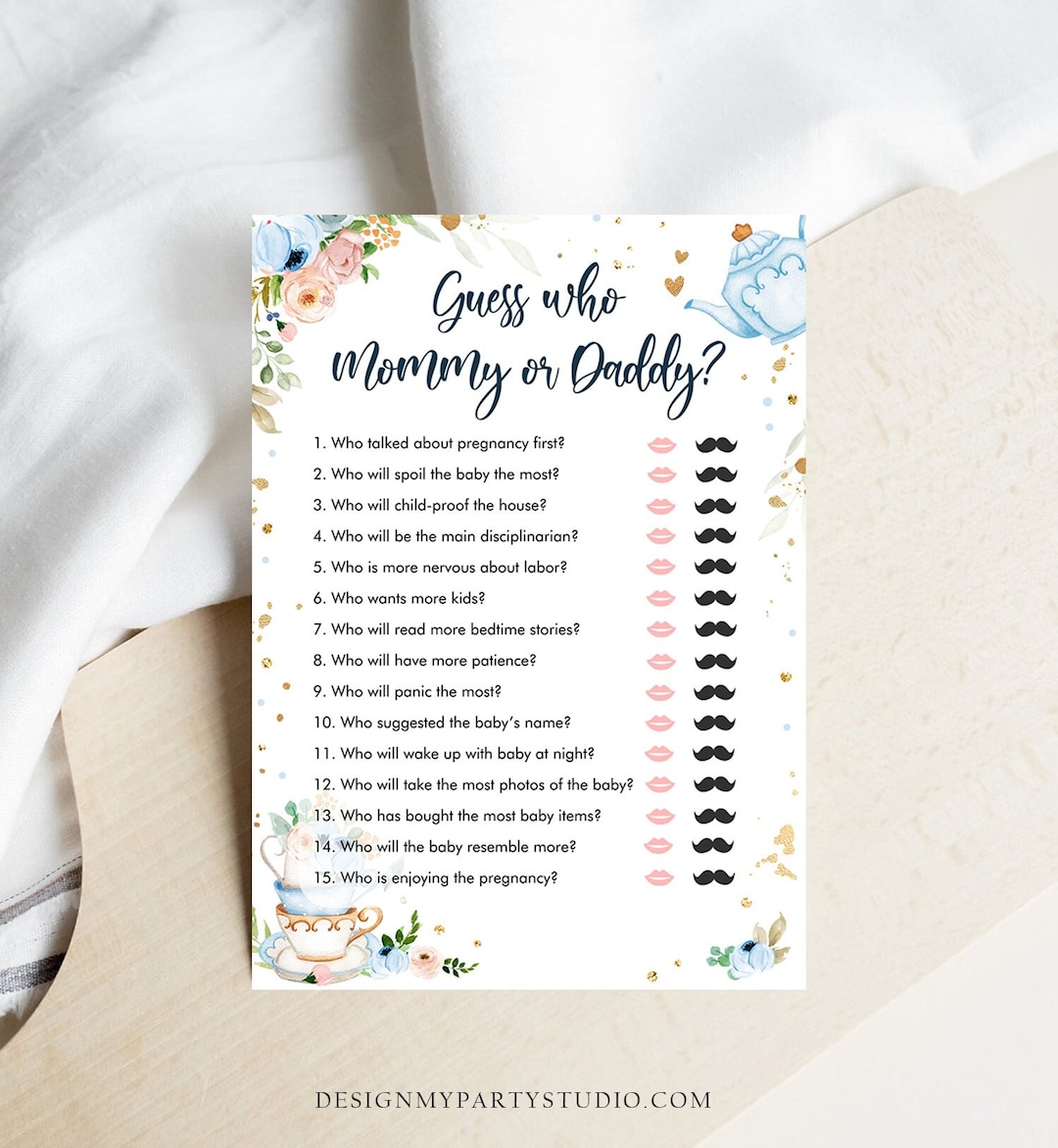 Editable Mommy or Daddy Baby Shower Game Guess Who Mom Dad Tea Party ...