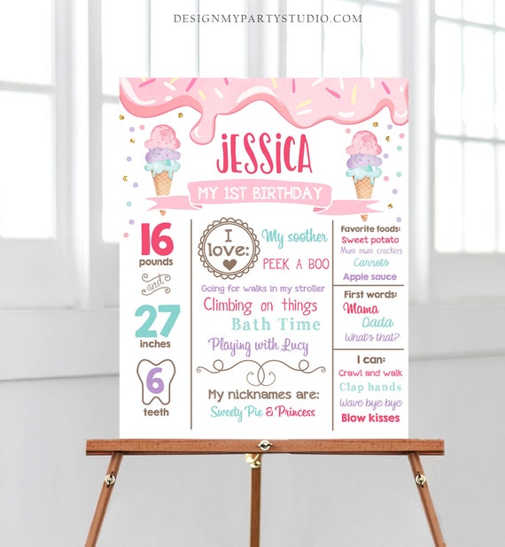 Editable Ice Cream Birthday Milestones Sign Girl Pink First Birthday Chalkboard 1st Cone Sweet Poster Download Corjl Template Printable 0243 Il_570xn
