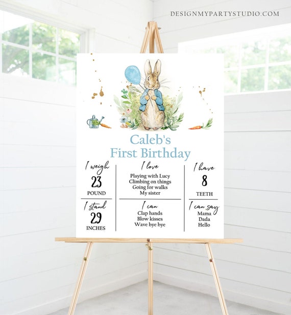 Editable Peter Rabbit Milestones Sign Rustic Blue Boy Peter Rabbit 1st ...