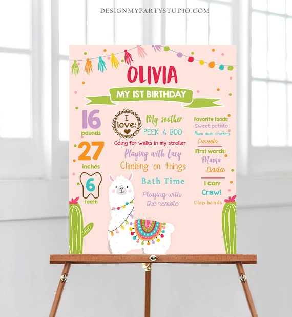 Editable Llama Birthday Milestones Sign First Fiesta Birthday Mexican Alpaca 1st Birthday Girl Pink Download Printable Corjl Template 0079 Il_570xn