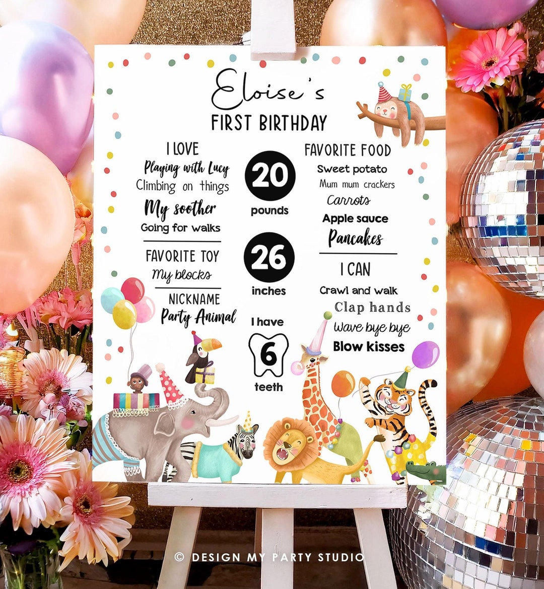 Editable Party Animals Birthday Milestones Girl Boy Wild One Animals ...