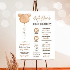 Editable Teddy Bear 1st Birthday Milestones Sign Teddy Bear Picnic ...