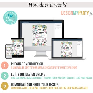 Op de afbeelding: Een afbeelding die de stappen laat zien om een ​​partyuitnodiging te personaliseren met behulp van een digitaal ontwerpplatform. De stappen zijn: 1. Koop je ontwerp, 2. Bewerk je ontwerp online en 3. Download en print je ontwerp. De afbeelding toont een computerscherm, een tablet en een smartphone, die allemaal hetzelfde uitnodigingsontwerp weergeven. Het uitnodigingsontwerp heeft een jungledieren-thema met de tekst "Jungle Party Animals".