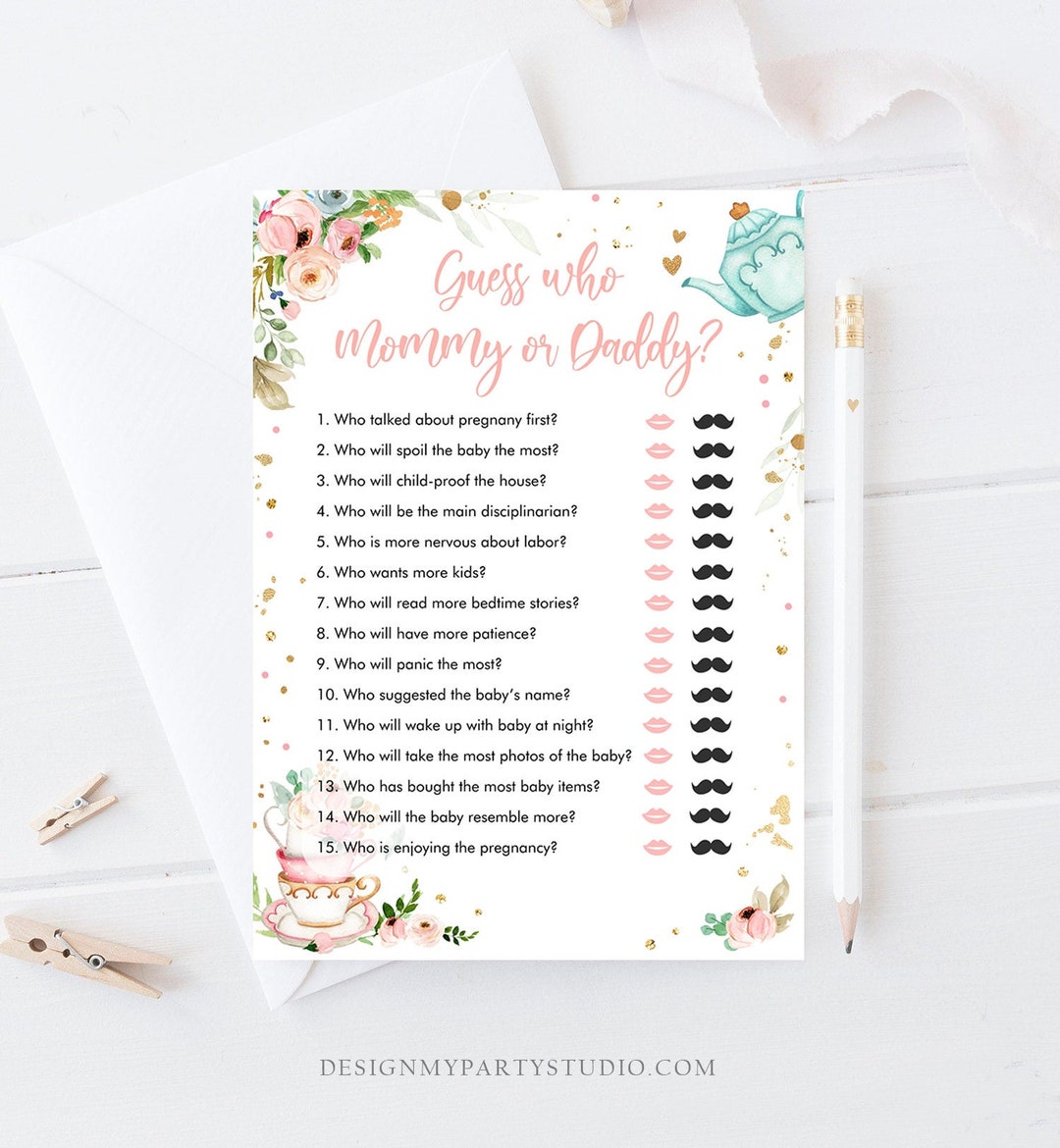 Editable Mommy or Daddy Baby Shower Game Guess Who Mom Dad Tea Party ...
