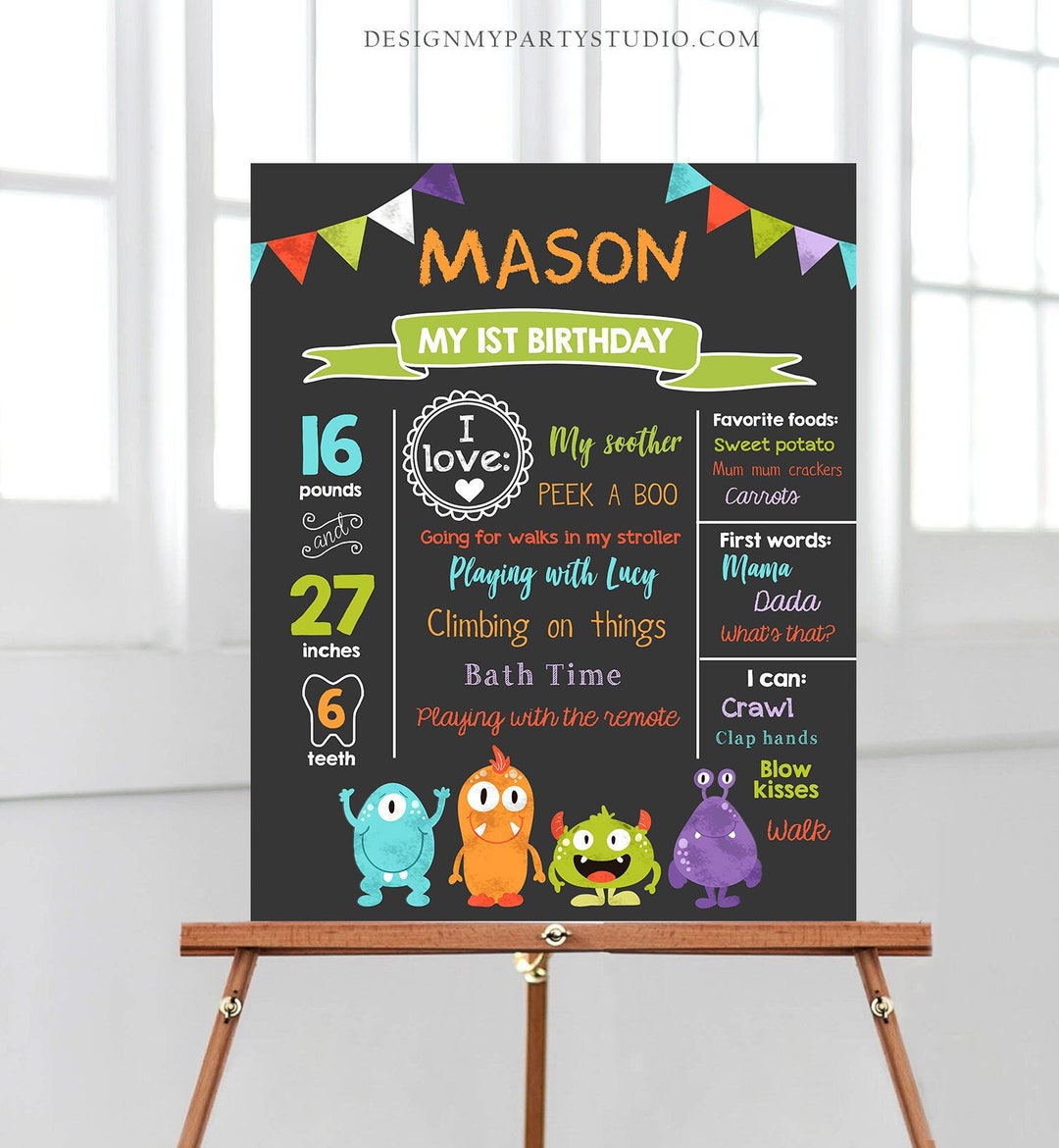 Editable Little Monsters Birthday Milestones Sign First Birthday ...