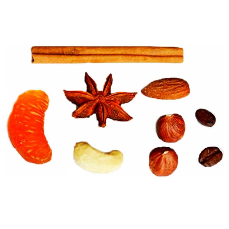 Mold for Soap Fondant Mold Fondant Cake Mold Food Mold Resin Etsy