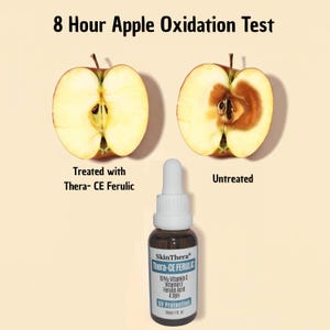SkinThera Thera-CE Ferulic Serum – Vitamin C, E, Ferulic Acid Daily Skincare immagine 2