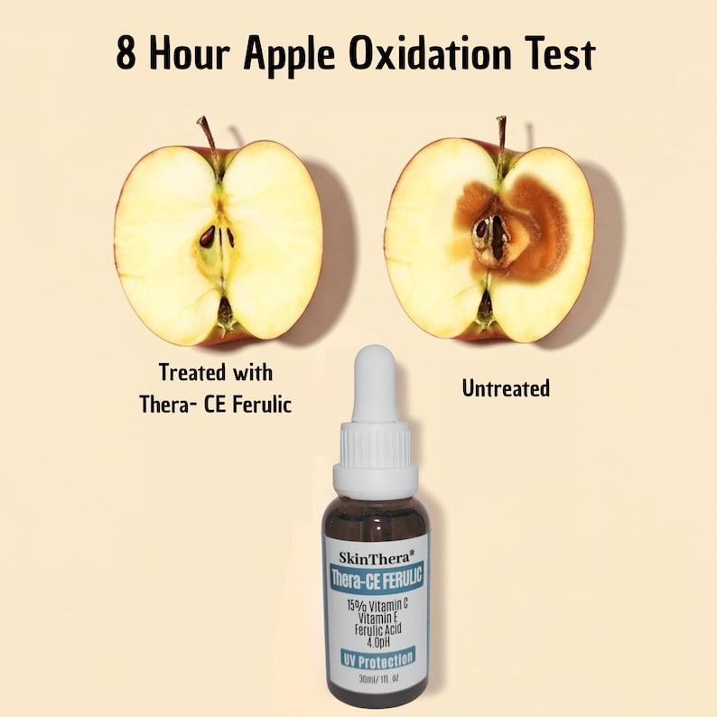 SkinThera Thera-CE Ferulic Serum – Vitamin C, E, Ferulic Acid Daily Skincare immagine 2