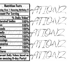 Pu&ograve; includere: Grafica in bianco e nero con le parole "Nutrition Facts". Il testo elenca "Saturated Smiles", "Love", "Friends", "Family", "Dancing", "Blessings", "Memories", "Fun" e "Pictures" con valori del 100%.