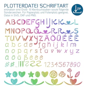 Plotterdatei Schriftart optimiert für den Papierplott, auch für Folienplott, Plott-Datei als svg, dxf von senSEASONal