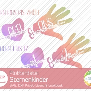 Plotterdatei Sternenkind, Folienplott Fehlgeburten, Statement-Datei Eltern, Totgeburt, verlorene Kinder, Tod, Sterben, Verlust, Kindstot