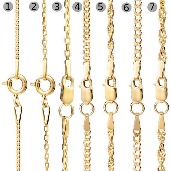 Necklace chain styles: Your preferences? : r/jewelry