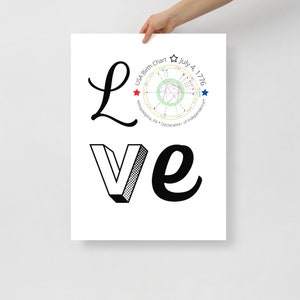 Love the USA Poster, USA Birth Chart Poster, Love Poster, USA Love Poster, Astrology Chart Poster, Patriotic Poster