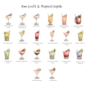 Puede incluir: Ilustraci&oacute;n de 20 c&oacute;cteles diferentes, cada uno en un vaso &uacute;nico, con adornos como frutas, hierbas y flores. El texto "Rum Craft & Tropical Depth" est&aacute; en la parte superior, con el nombre de cada bebida debajo. Las bebidas incluyen martinis, ponches y spritzes.