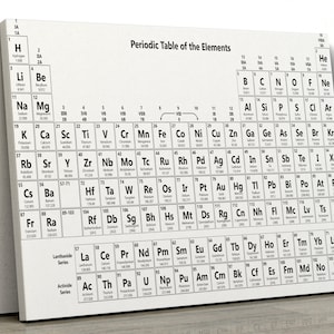 Periodic Table of the Elements Science black and white Framed Canvas Print Wall Art school gift pp515