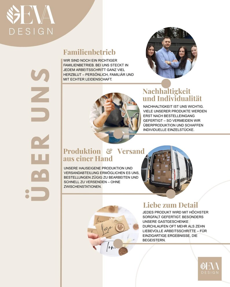 Pode incluir: Uma infografia informativa para a EVA DESIGN intitulada &Uuml;BER UNS, apresentando quatro imagens circulares: um grupo de quatro pessoas, uma pessoa a pintar um objeto de cer&acirc;mica, uma carrinha carregada de caixas e etiquetas de madeira.