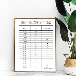 Crochet Hook Conversion Chart