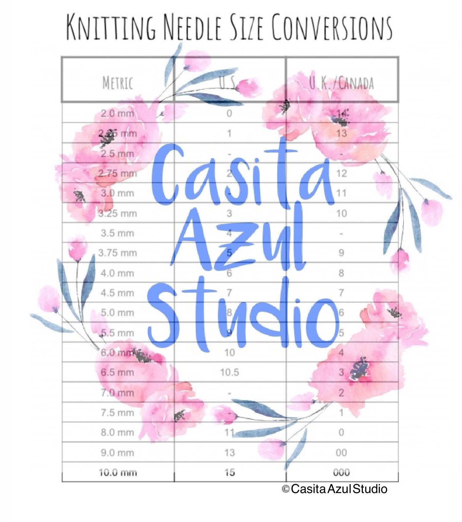 Knitting Needle Conversion Chart, Knitting Accessories Etsy