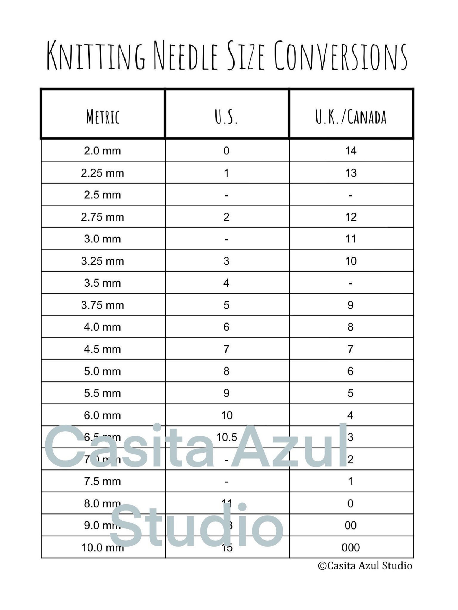 Knitting Needle Conversion Chart Knitting Accessories Etsy