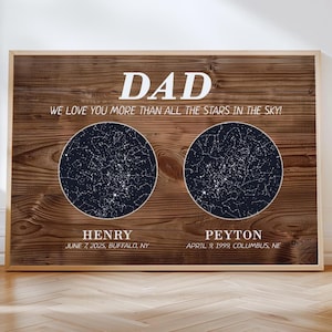 May include: Wooden framed print with the word "DAD" in white. The print features two dark blue circular star charts. Text reads "WE LOVE YOU MORE THAN ALL THE STARS IN THE SKY!" and includes names, dates, and locations.