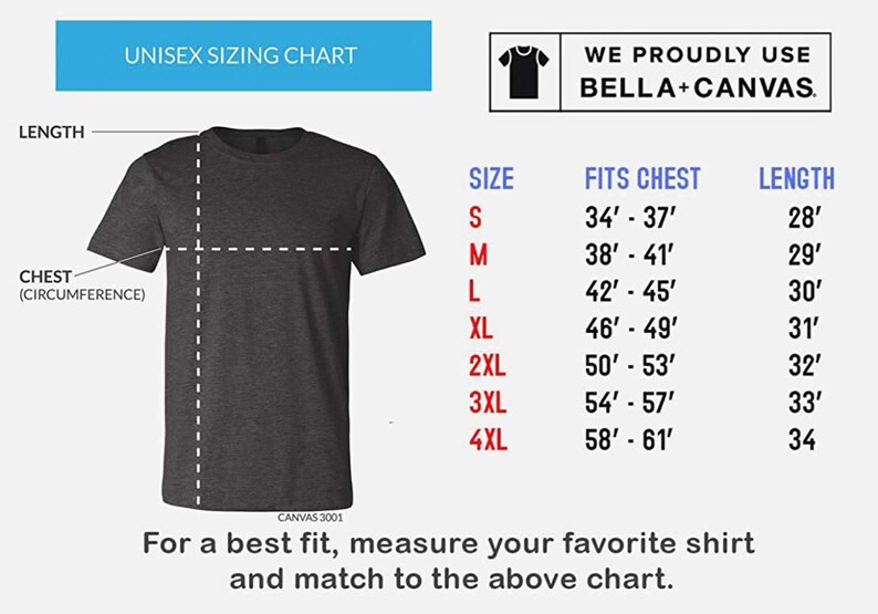 May include: A charcoal grey unisex t-shirt sizing chart featuring a Bella+Canvas 3001 graphic. The chart displays sizes S through 4XL with corresponding chest measurements from 34 to 61 inches and lengths from 28 to 34 inches, including dashed lines.