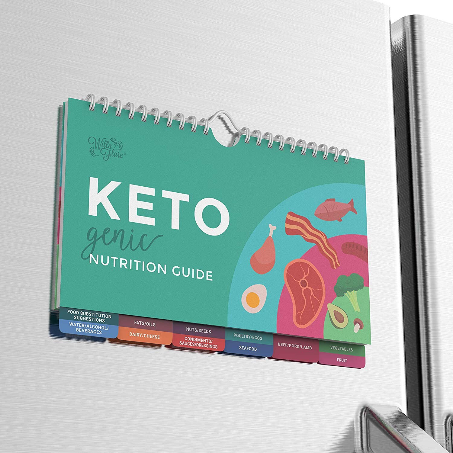 Keto Cheat Sheet Magnets - Easy Reference for 192 Keto Snacks & Foods…
