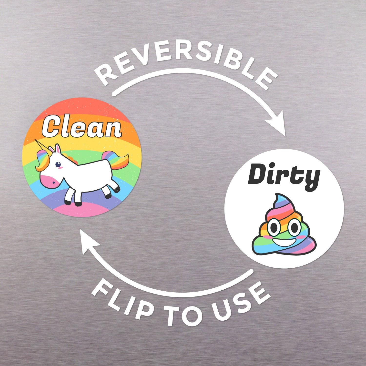 Large Dishwasher Clean Dirty Sign Funny Emoji Etsy España